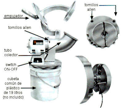 Triturador de Hielo Esquema