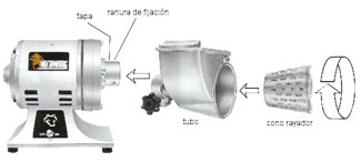 Nixtamatic NR-01 Rallador Rebanador Queso y Verduras – INMEZA